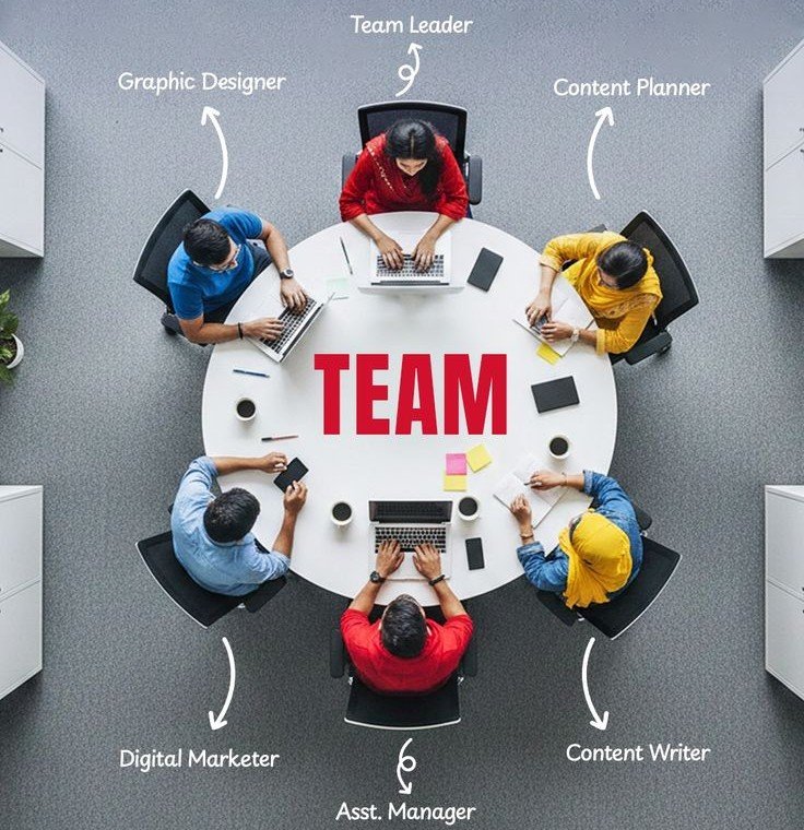 behind the brand priyoshop’s marketing & branding team